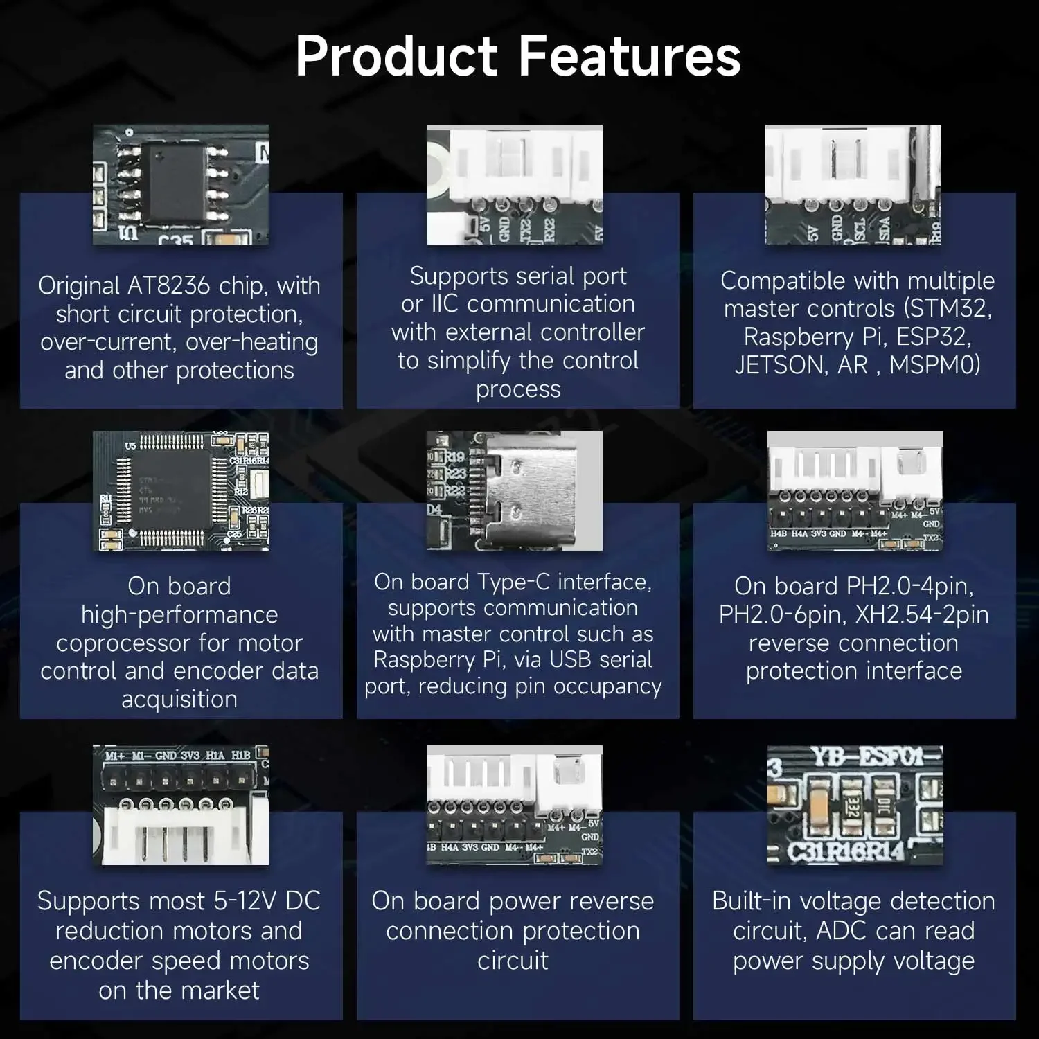 Yahboom 4-Channel Encoder Moto - Diy Electronic Modules のレビューと価格