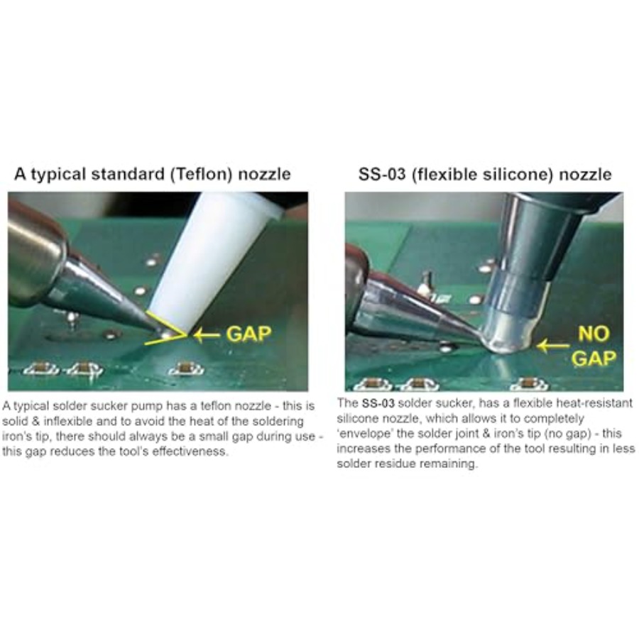 Solder Sucker Device. Made in  - Desoldering Pump Solder のレビューと価格