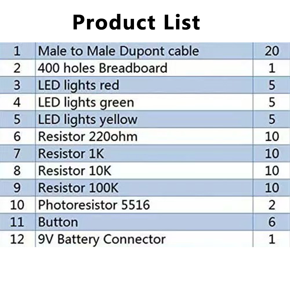 Electronic DIY Starter Kit For - Diy Electronics Breadboard のレビューと価格