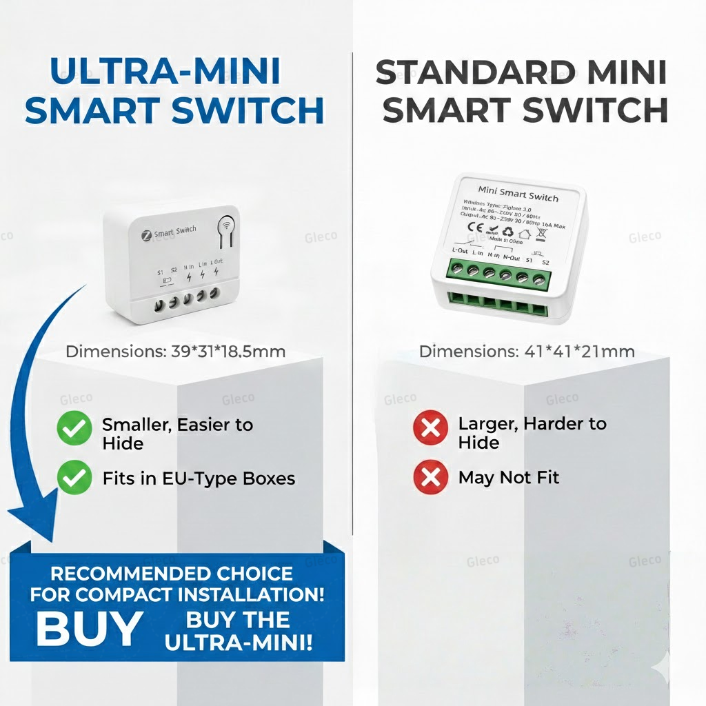 Zigbee TUYA 1/2Gang Mini Smart - Diy Electronic Modules のレビューと価格