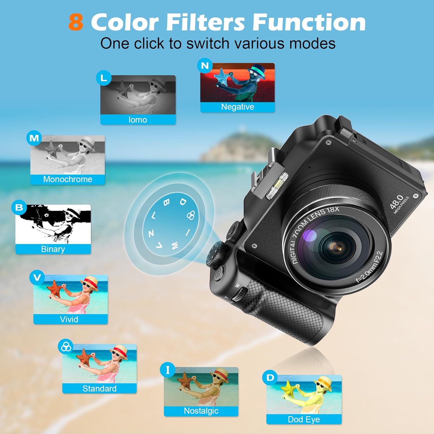 56MP Digital Camera For Photog - Diy Electronics Videos のレビューと価格